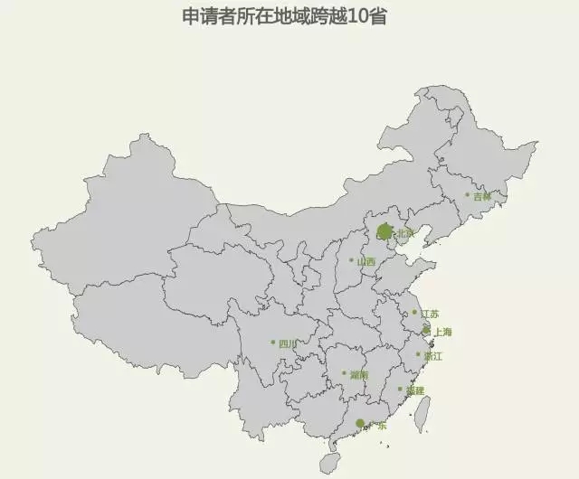 百度长江学堂二期录取名单 | 技术正好,我们来了!