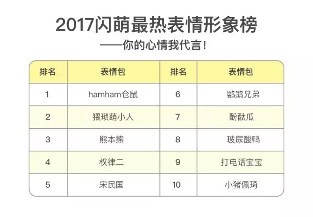 创创周记vol.21 | 年尾将至,看看又有哪些创创同学登上各大榜单!以及,冬至快乐!