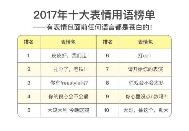创创周记vol.21 | 年尾将至,看看又有哪些创创同学登上各大榜单!以及,冬至快乐!