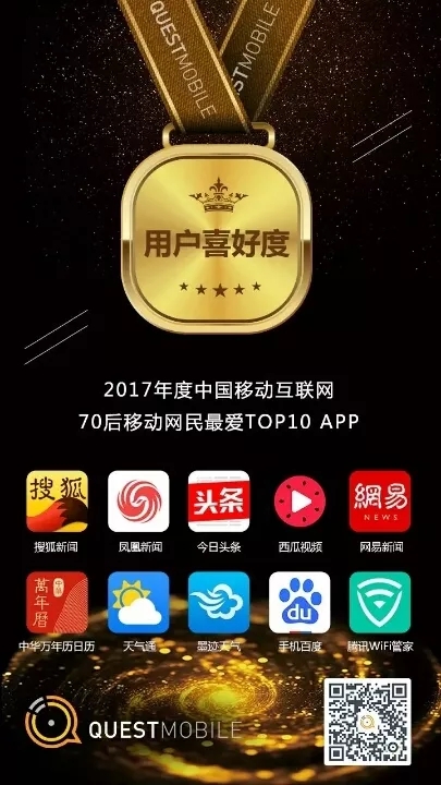 QuestMobile 2017年中国移动互联网年度报告